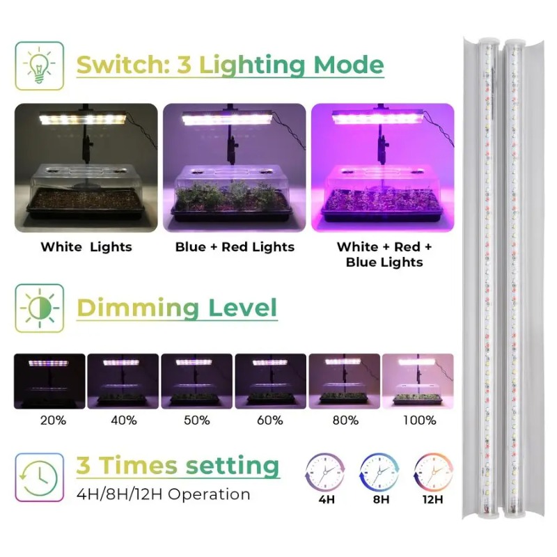 Anzuchtschale, Anzuchtset mit  – Seedling Heat Mat Bewertung und Preis